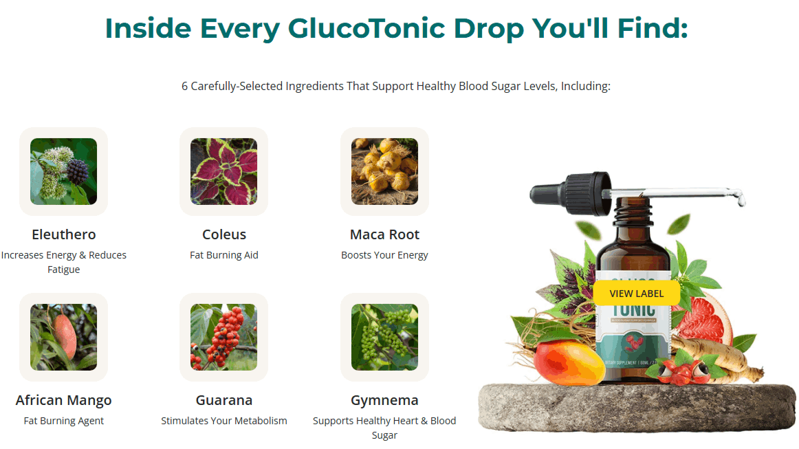 Glucotonic-Ingredients