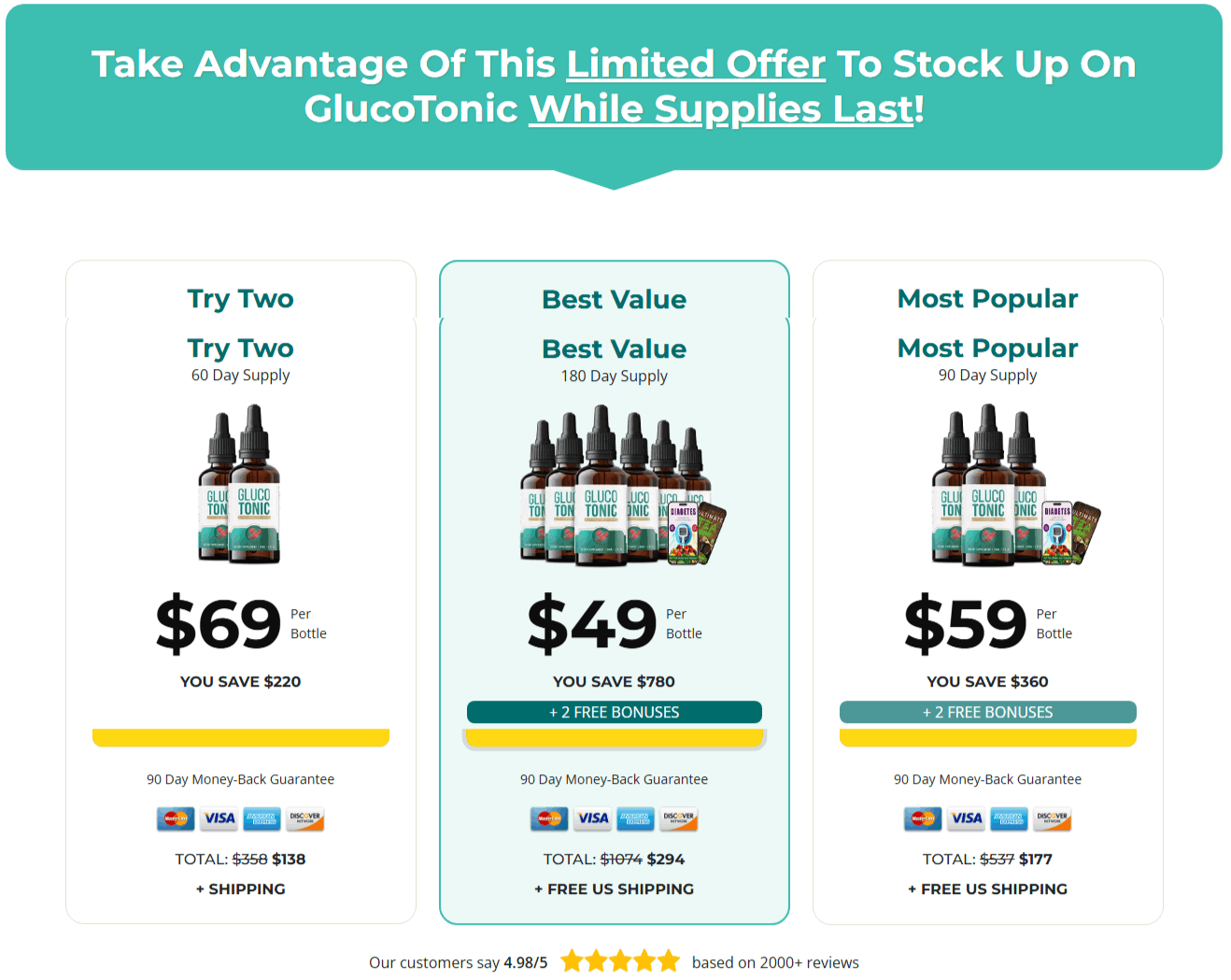 Glucotonic-Order-Now